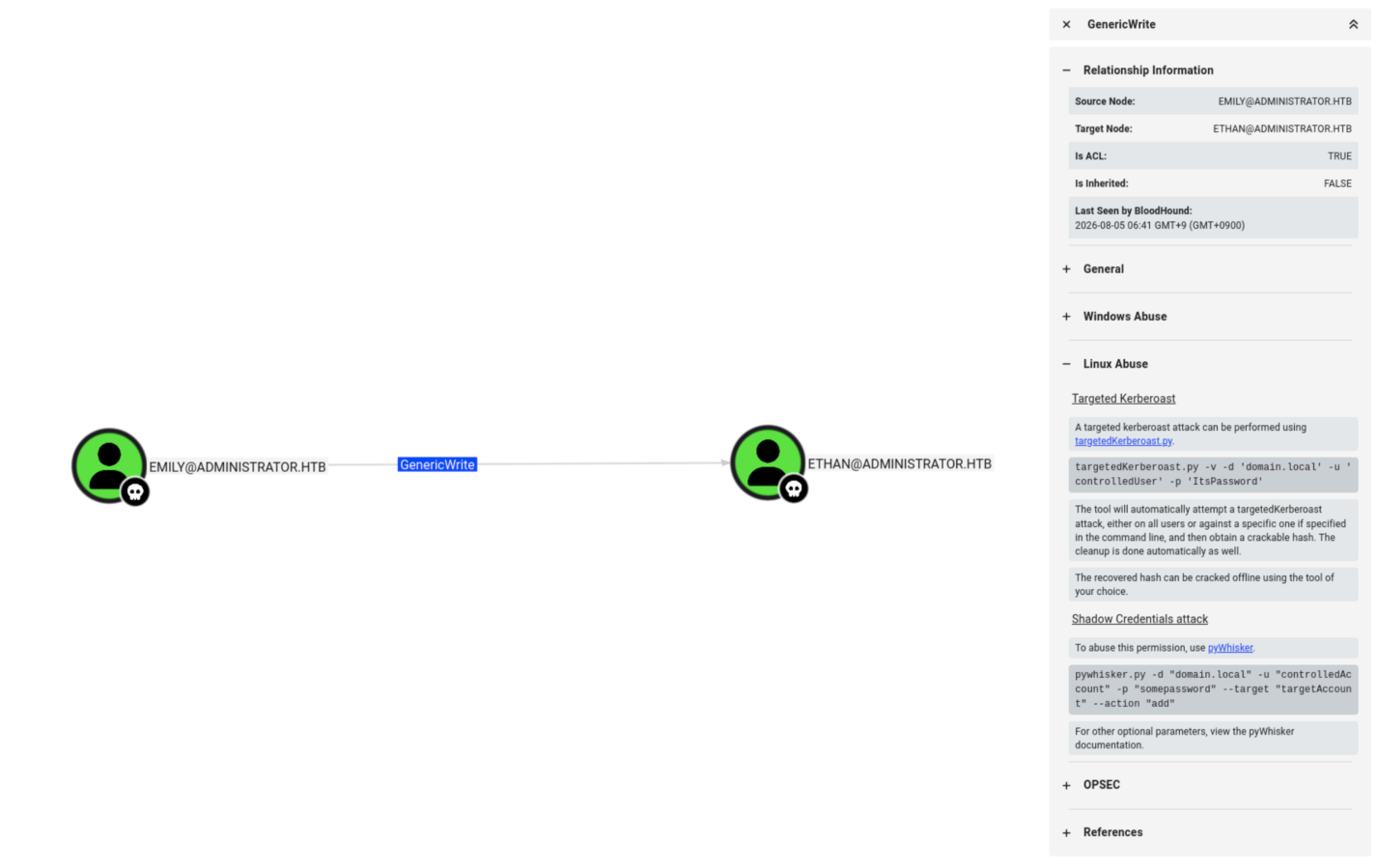 Emily→Ethan のGenericWriteからtargeted Kerberoastへ進む確認